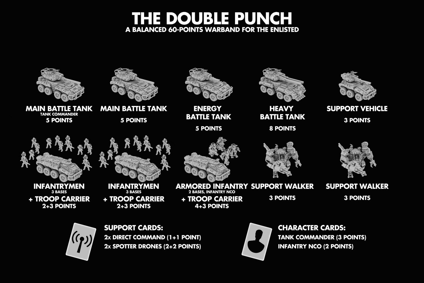 The Double Punch 60 point army - The Enlisted - Full Spectrum Dominance - 6mm