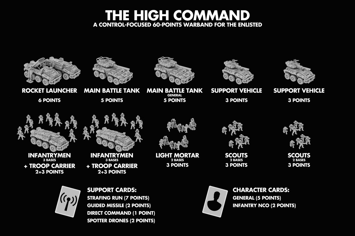 The High Command 60 point army - The Enlisted - Full Spectrum Dominance - 6mm