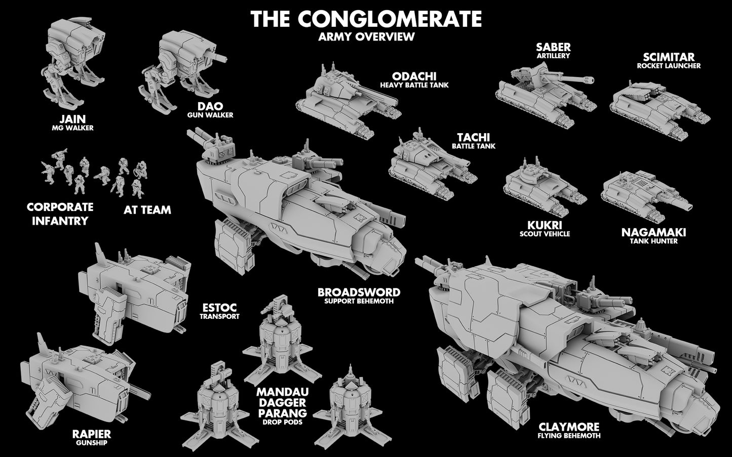 The Conglomerate - Army Bundles - Full Spectrum Dominance - 6mm