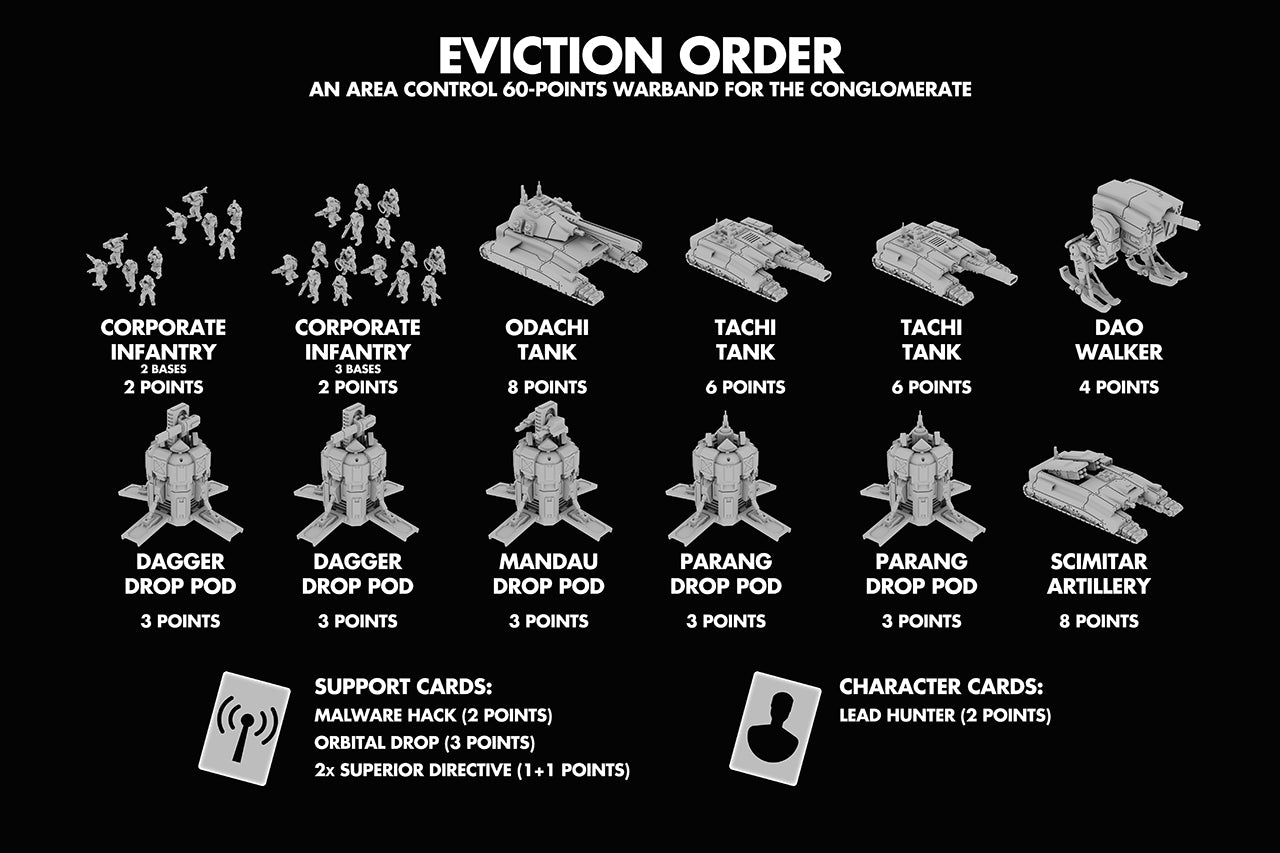 Eviction Order 60 point army - The Conglomerate - Full Spectrum Dominance - 6mm