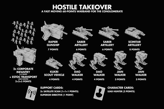 Hostile Takeover 60 point army - The Conglomerate - Full Spectrum Dominance - 6mm