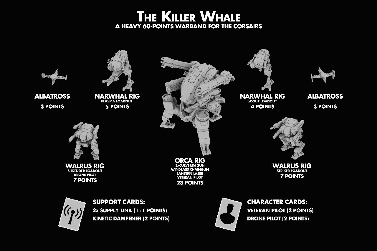 The Killer Whale 60 point army - The Corsairs - Full Spectrum Dominance - 6mm