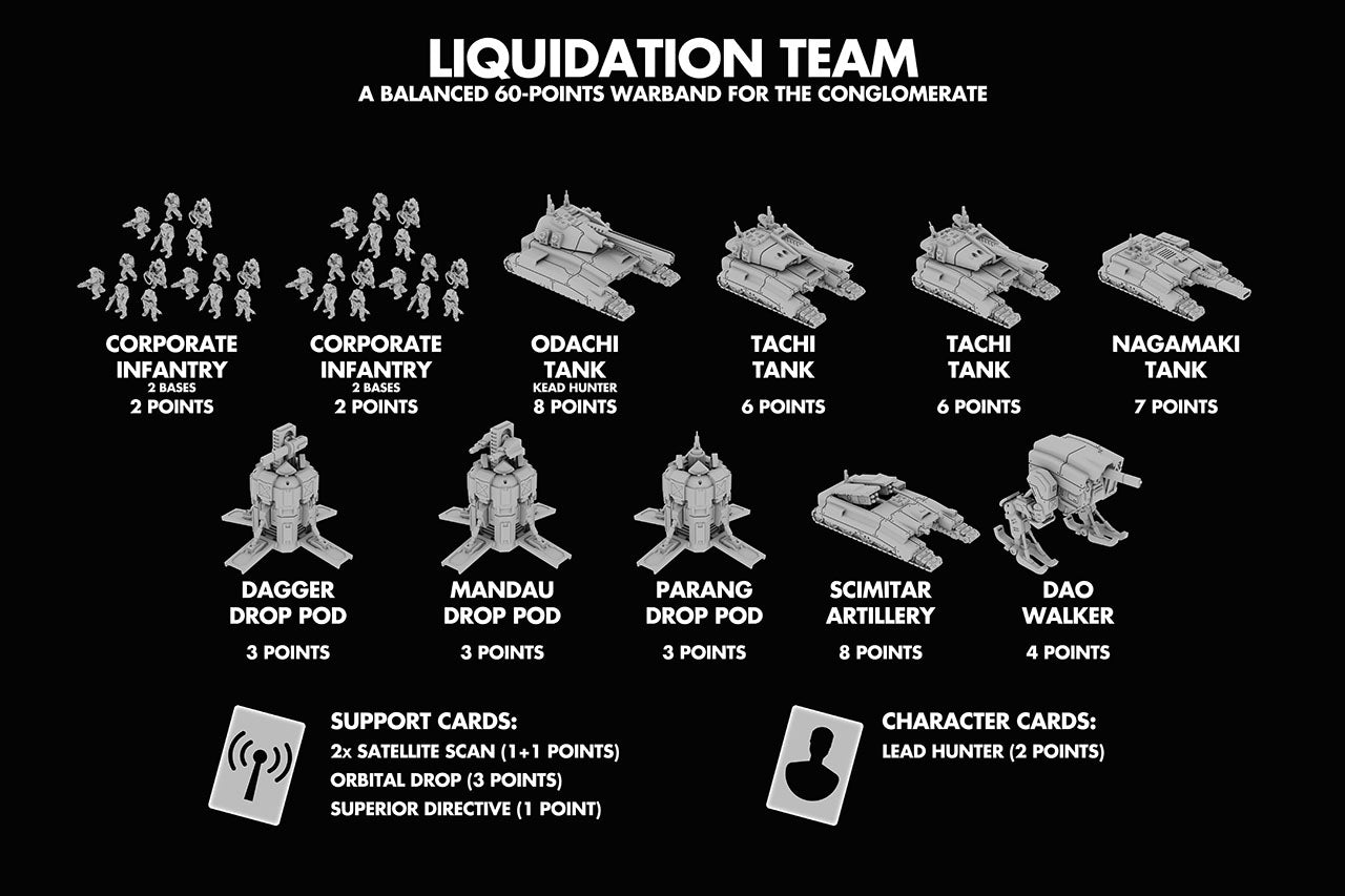 Liquidation Team 60 point army - The Conglomerate - Full Spectrum Dominance - 6mm