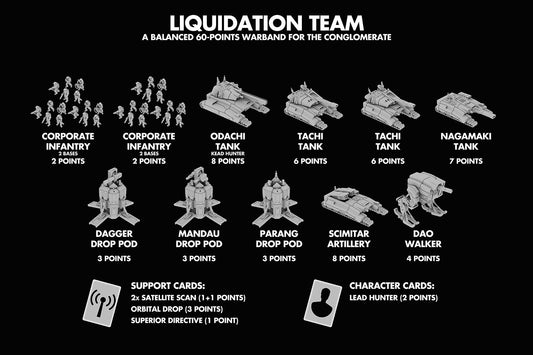 Liquidation Team 60 point army - The Conglomerate - Full Spectrum Dominance - 6mm