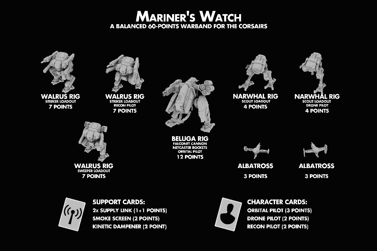 Mariner's Watch 60 point army - The Corsairs - Full Spectrum Dominance - 6mm