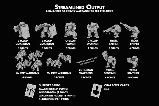 Streamlined Output 60 point army - The Reclaimed - Full Spectrum Dominance - 6mm