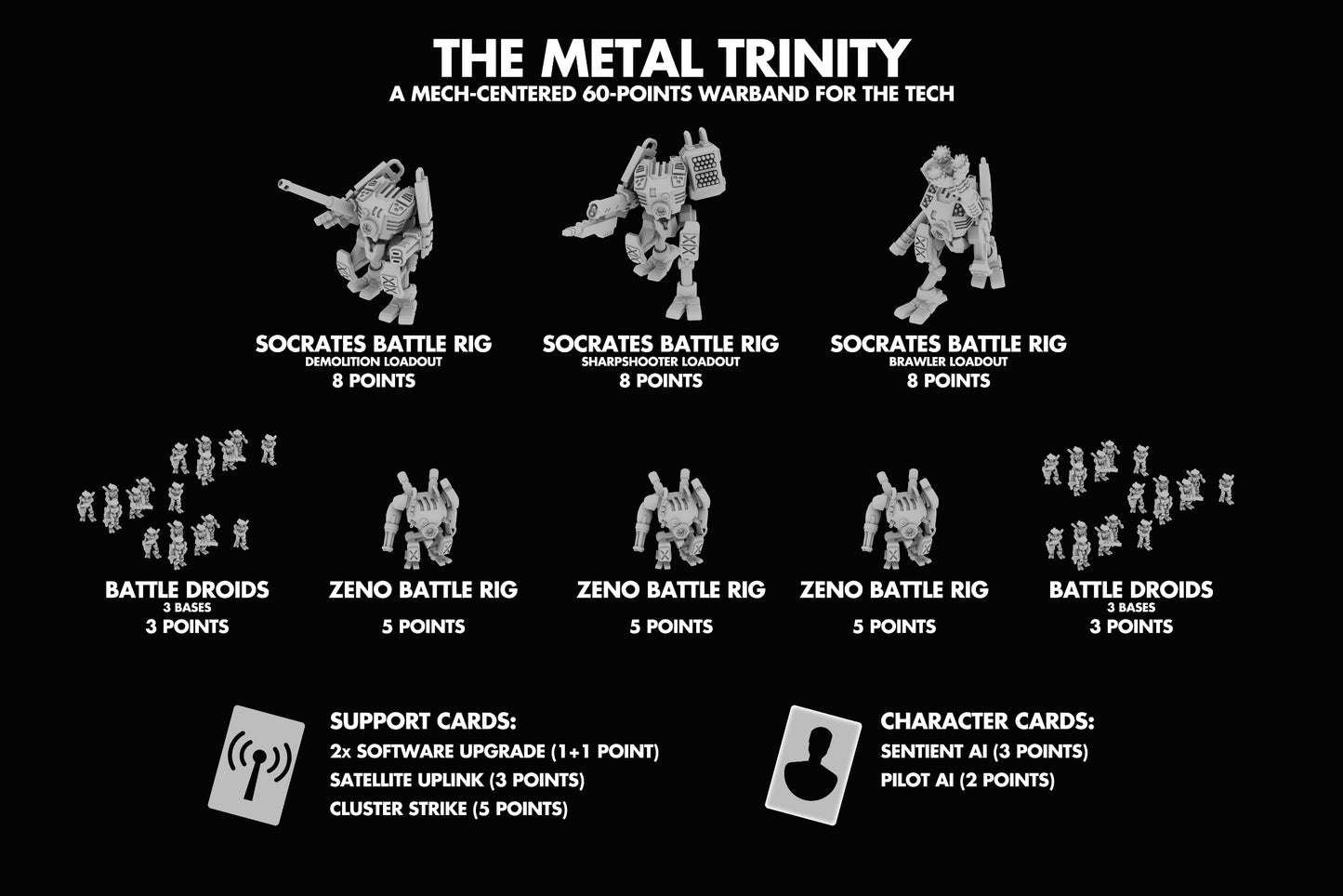 The Metal Trinity 60 point army - The Tech - Full Spectrum Dominance - 6mm