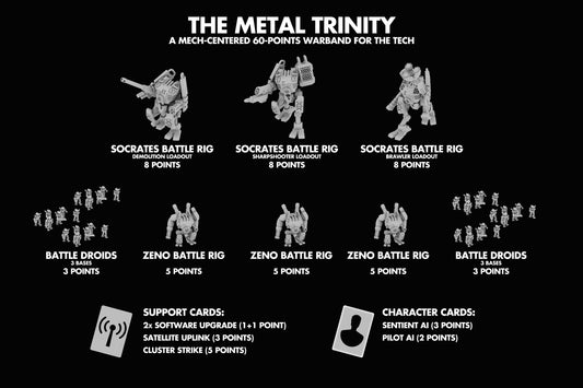 The Metal Trinity 60 point army - The Tech - Full Spectrum Dominance - 6mm