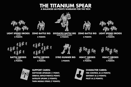 The Titanium Spear 60 point army - The Tech - Full Spectrum Dominance - 6mm